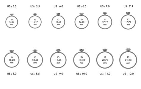 cartier ring size 60|cartier sizing chart.